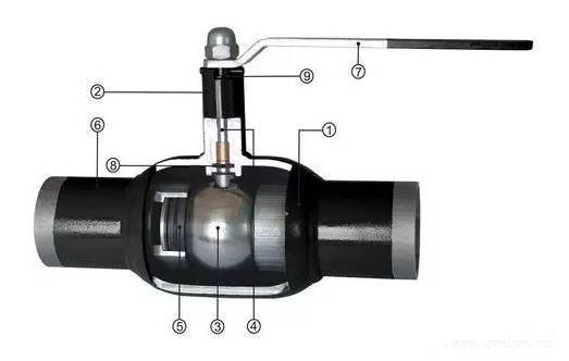 焊接球阀结构